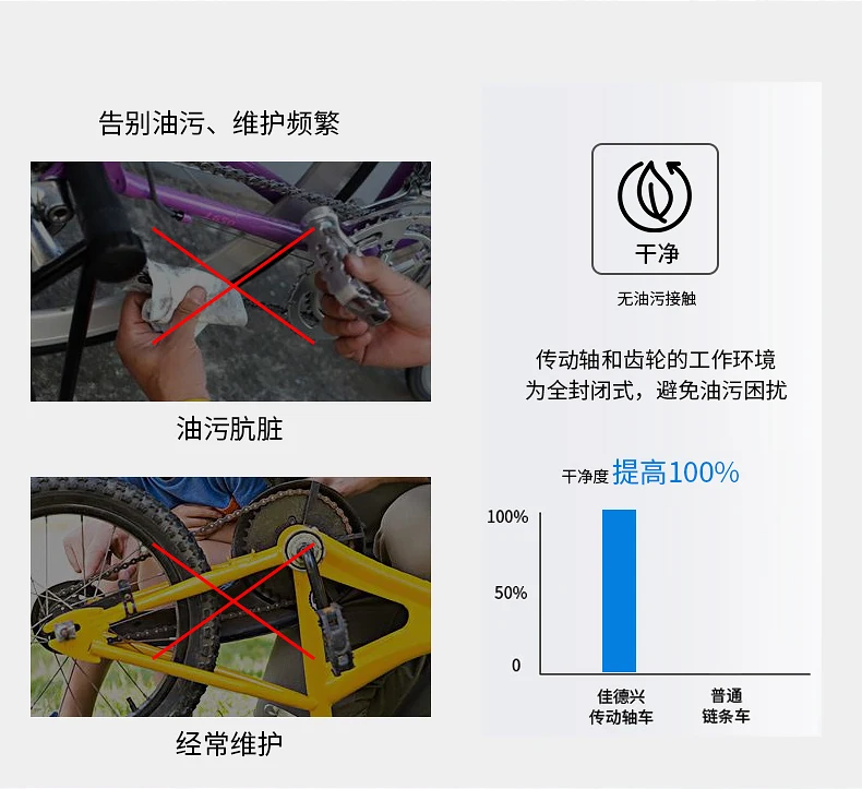 Cheap 16/203 1 High Speed and High Precision Axis Non-chain Highway Bicycle Folding Fast Male and Female, Double V 15 Cheap 16/203 1 High Speed and High Precision Axis Non-chain Highway Bicycle Folding Fast Male and Female, Double V 15
