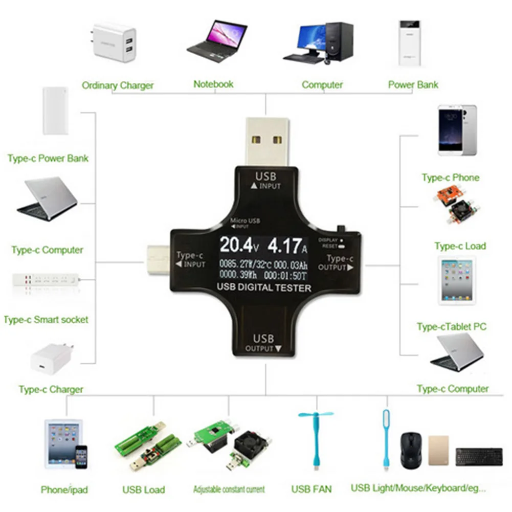 Ампер измерительное устройство тестеры lcd USB мощность DC Цифровой вольтметр детектор мультиметр тип-c Pd