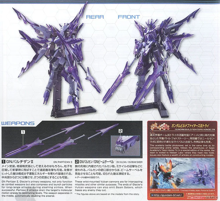 BANDAI HGBF 1/144 переходная Гандам GN-Drive Glacier Gandam Сборная модель экшн-игрушки Фигурки