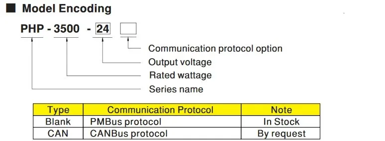 Meanwell PHP-3500-24 24v programmable power supply