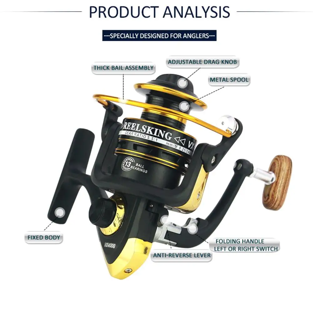 Spinning Fishing Reels 5.5:1 Speed Rock Reel Fishing Reel Sea Rock Fishing Reels Mini Carp Fishing Reel Fishing Gear Accessories