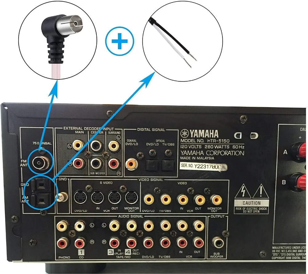 box stream FM/AM Radio Antenna, Ancable Indoor Dipole PAL Female FM Antenna and Bare AM Loop Radio Antenna Kit for Pioneer, Yamaha, Sony best hd antenna indoor