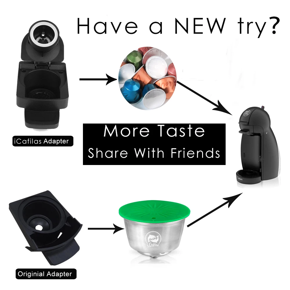 Dolce Gusto Coffee Machine Connector 