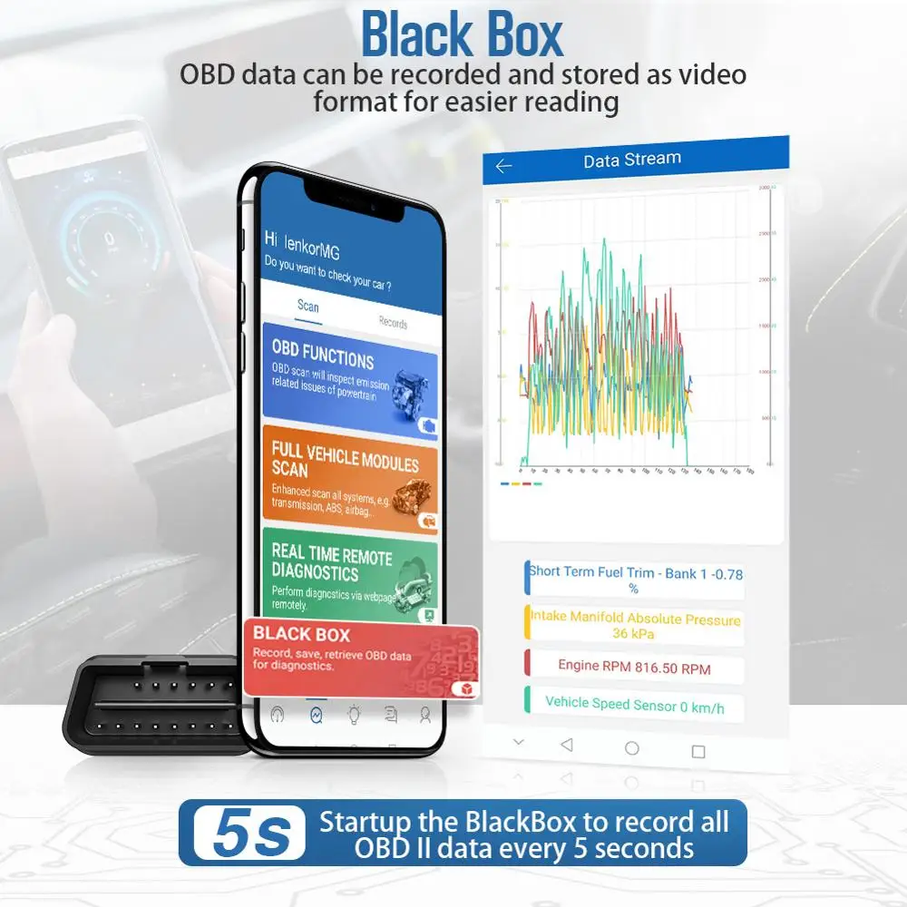 THINKCAR 1 bluetooth сканер инструмент полносистемный диагностический дистанционный диагностический черный ящик запись данных OBD2 сканер для iOS/Android