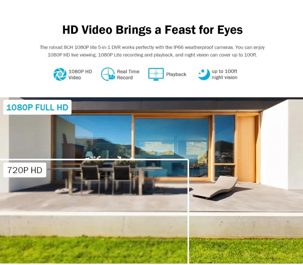 ANNKE 8CH 1080P Lite домашняя видео система безопасности H.264+ 5в1 1080N DVR 4X8X1080 P умная ИК купольная уличная Водонепроницаемая CCTV Камера