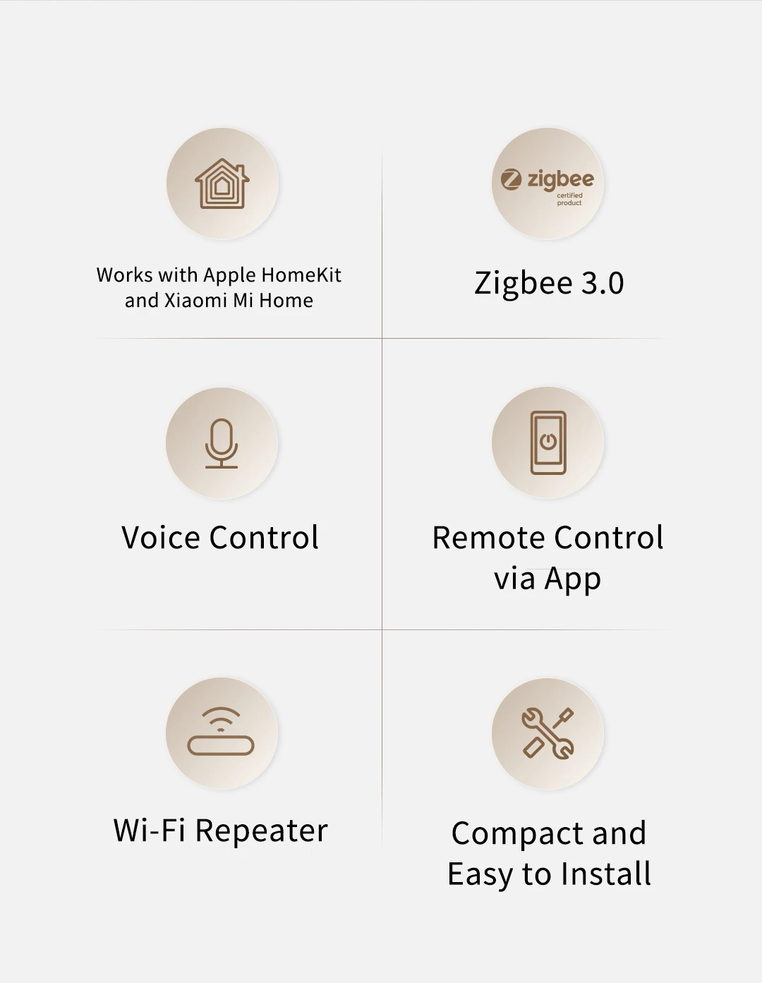 2021 New Aqara E1 Hub Gateway With Zigbee 3.0 Support WiFi Relay Remote Control Whole House Smart Home System Mijia App HomeKit