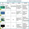 Optoelectronic Displays