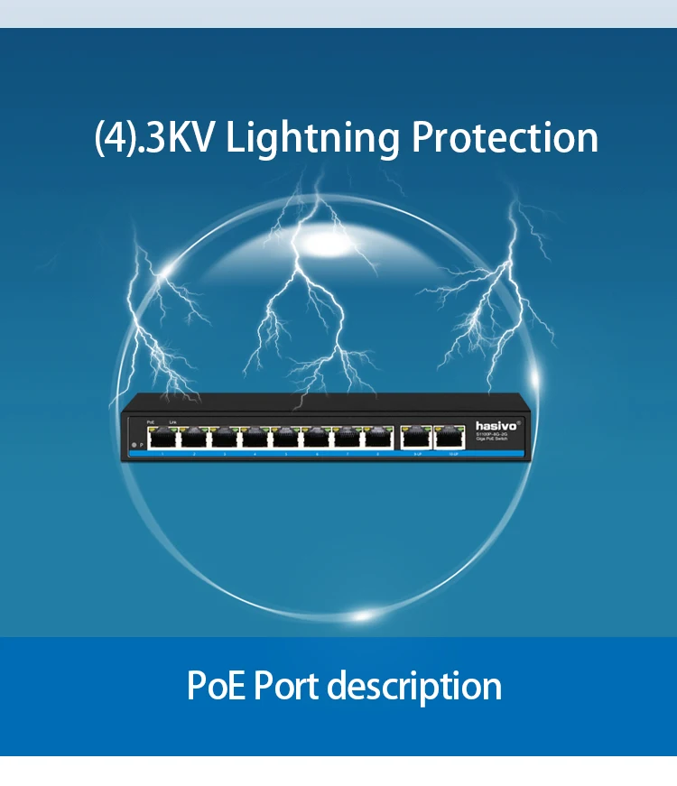 suporta câmeras IP IEEE802.3af at, AP sem