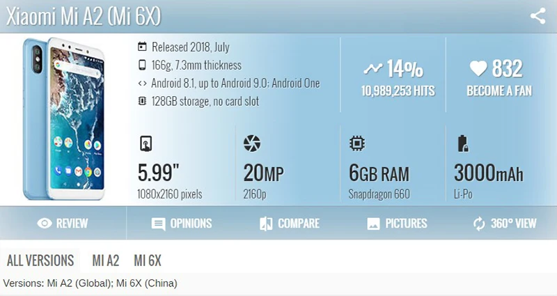 Dina mi co запасные части mi 6X дисплей для Xiaomi mi A2 Lcd дисплей сенсорный экран дигитайзер сборка 5 шт