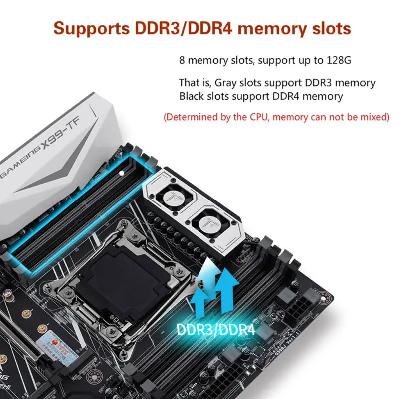 Материнская плата HUANANZHI X99 с двумя слотами M.2 NVME поддержка 4* DDR3+ 4* DDR4 LGA2011-3