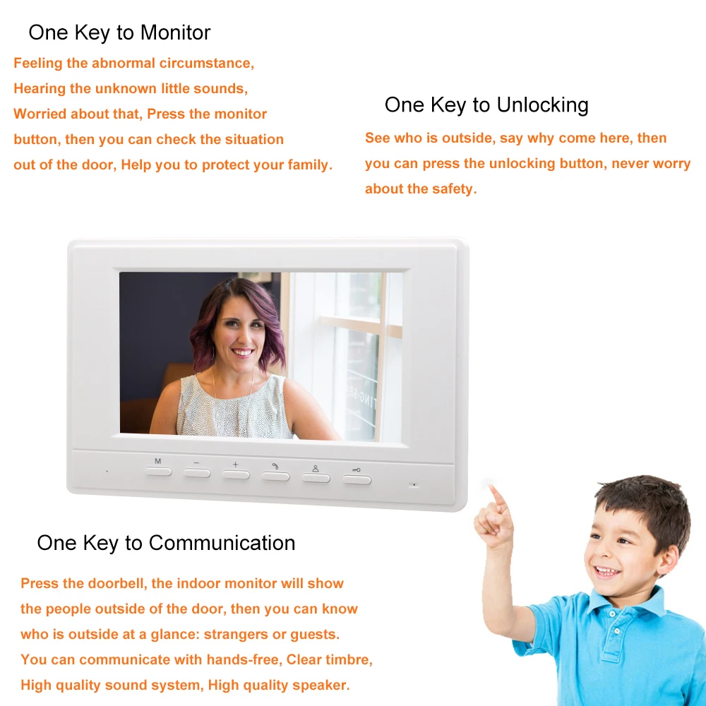 Рисунок 3 - Система видеодомофона