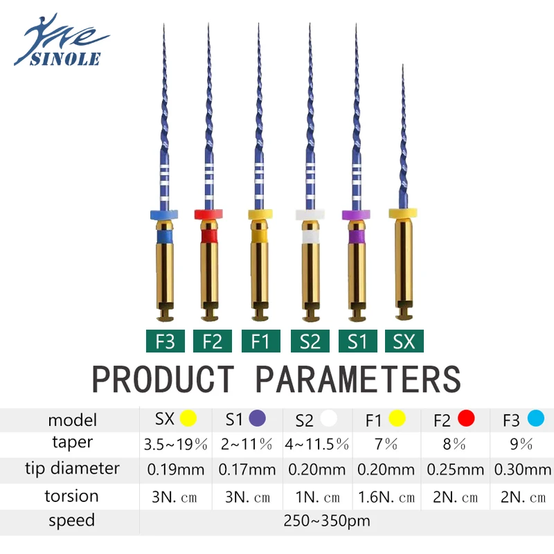 Рисунок 2 - стоматологический инструмент