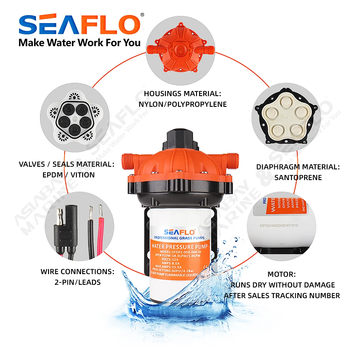 Marine Water Pump SEAFLO 55 Series Diaphragm Water Pump 5.0GPM 60PSI 24 Volts