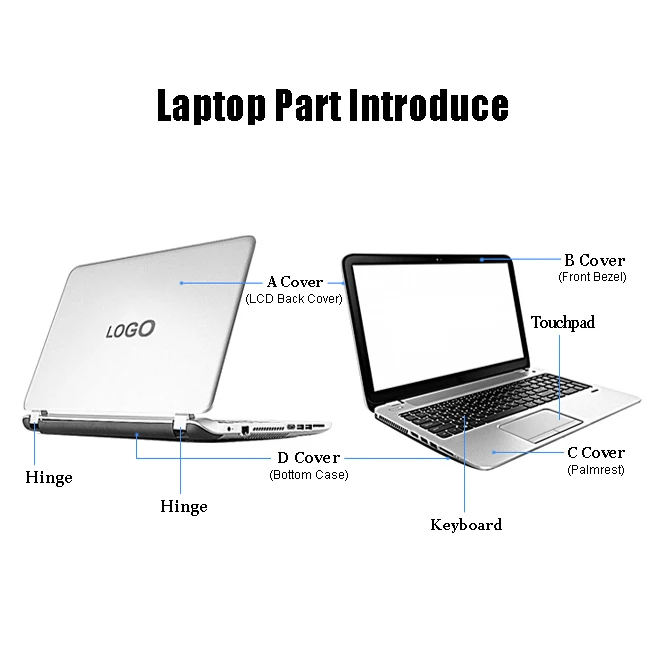 14 inch laptop case For Laptop LCD Back Cover HP 15-G 15-R 15-T 15-H 15-Z 250 255 G3 Front Bezel/Hinges/Palmrest/Bottom Case 761695-001 749641-001 laptop sleeve 14 inch