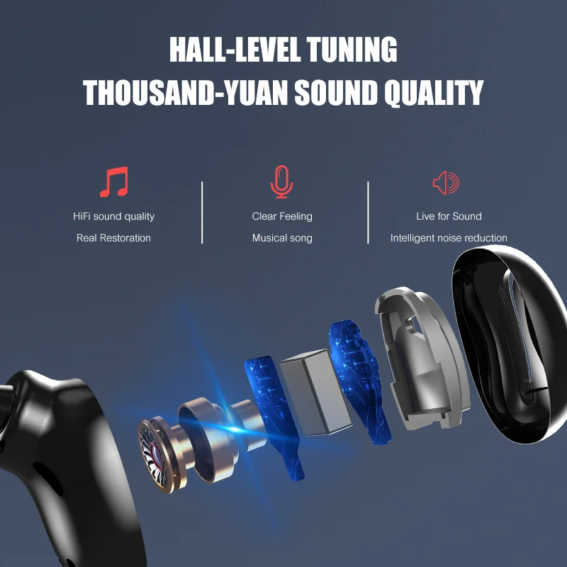 Wireless Headphones Bluetooth Headset Sport Earbuds Touch Control Stereo Tws with 3500Mah Charging Case for Samsung for Iphone