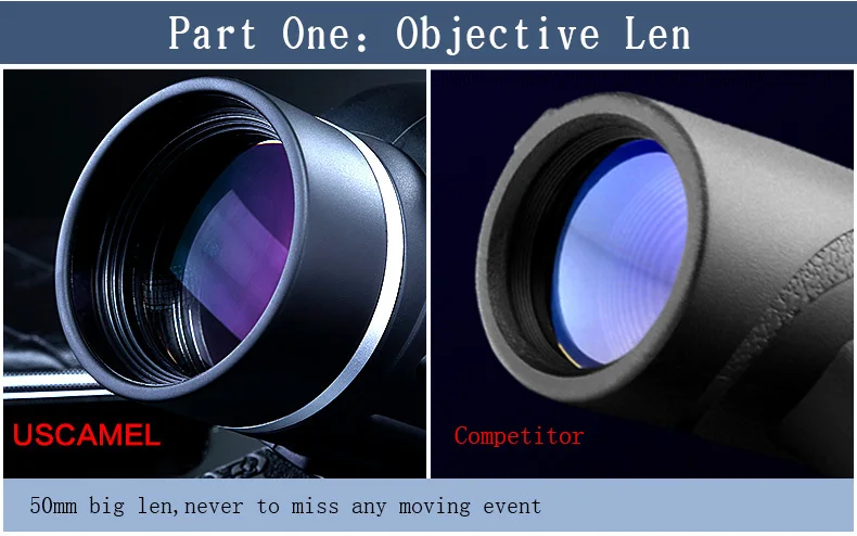 UW019 desc monocular (50)