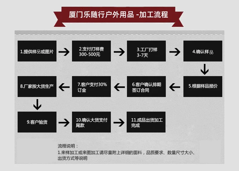 QQ图片20190605190510