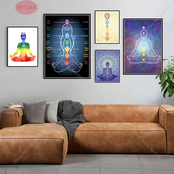 

NT503 Psychedelic Blacklight Chart Seven Chakras Yoga Oil Painting Poster Wall Art Canvas Picture Prints Living Home Room Decor