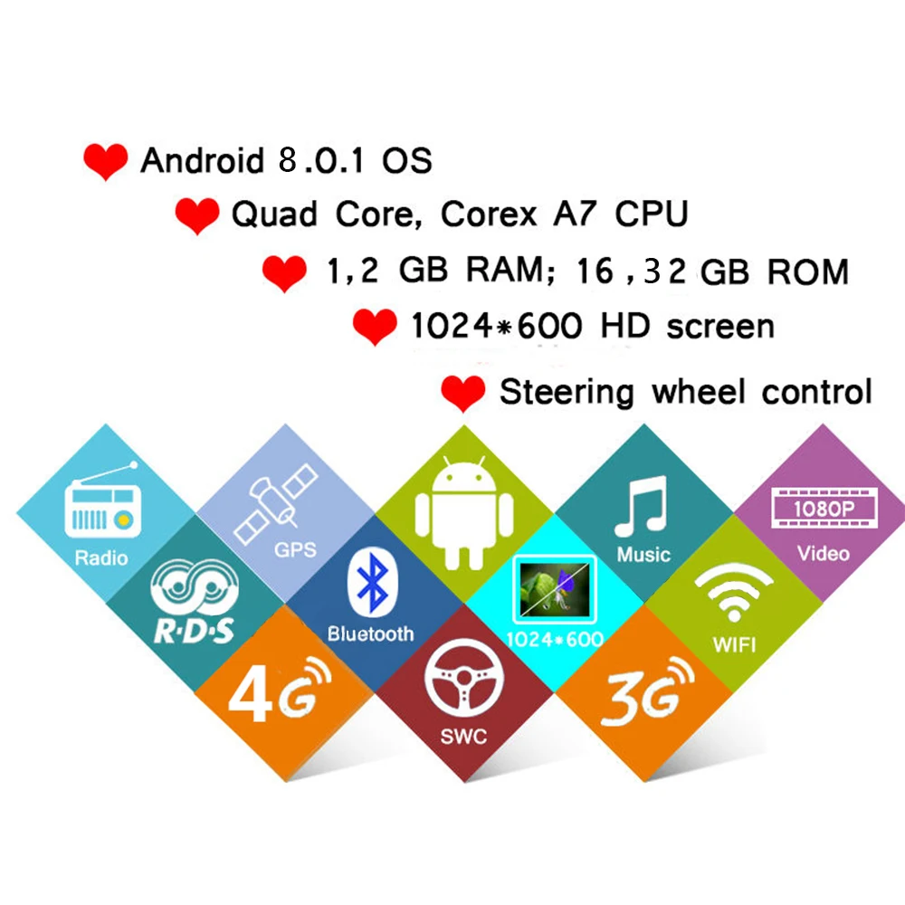2 Din " Android 9,0 автомобильный аудио DVD плеер gps HD для Honda CRV 2007-2011 3g OBD управление рулевого колеса автомобиля