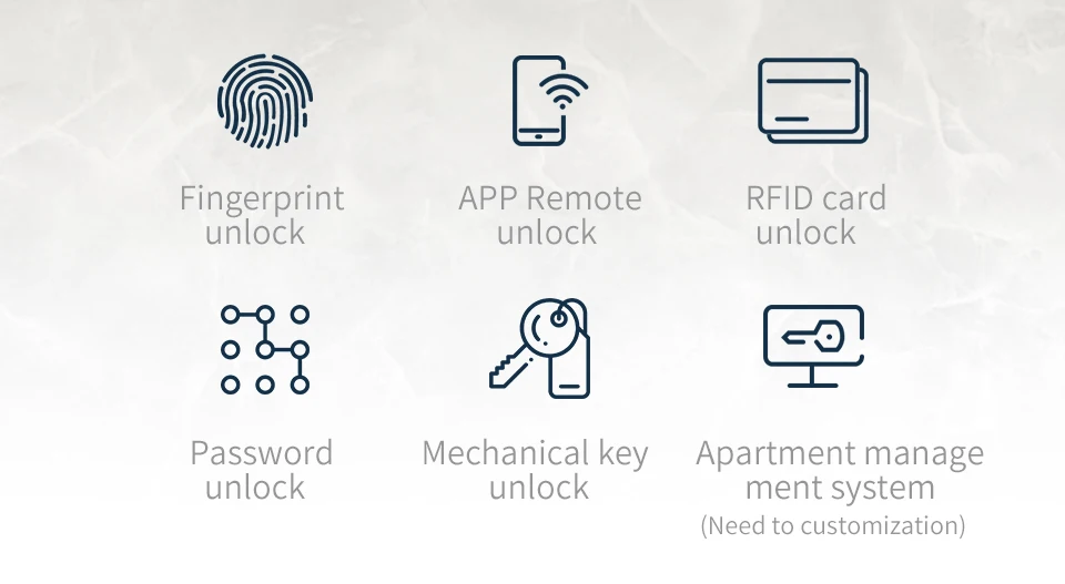 Yi-LOCK E205 биометрический дверной замок отпечатков пальцев интеллектуальный электронный замок отпечатков пальцев \ пароль \ Bluetooth \ RFID \ приложение Удаленная разблокировка