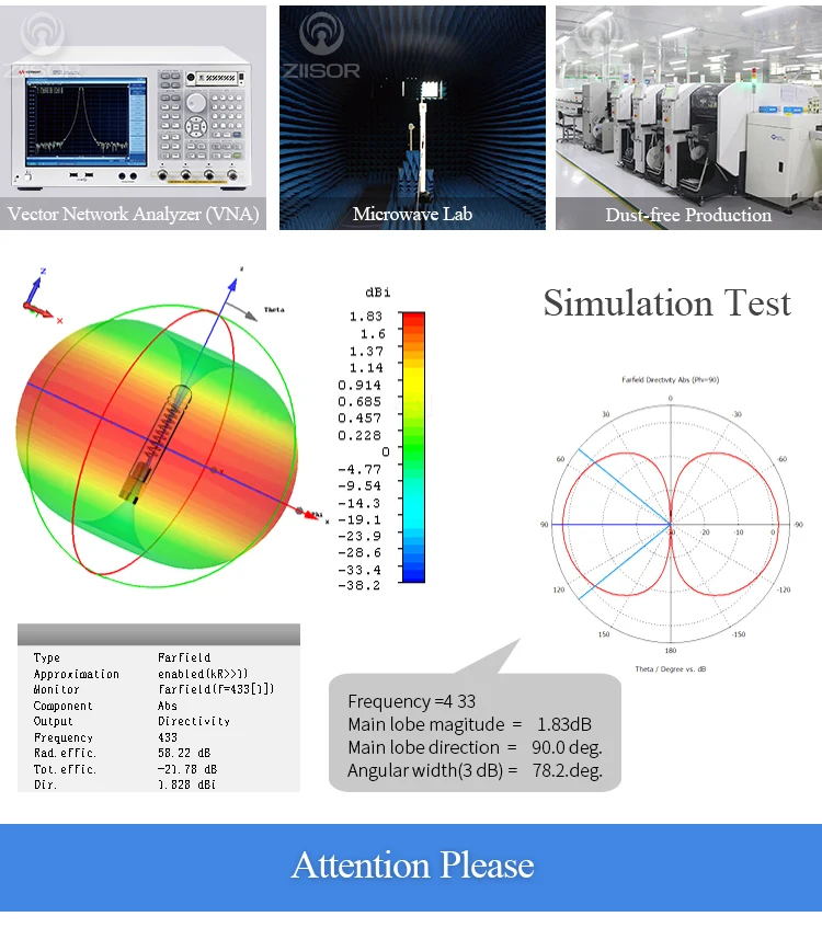 转接线IPX-RP-SAM-K_07