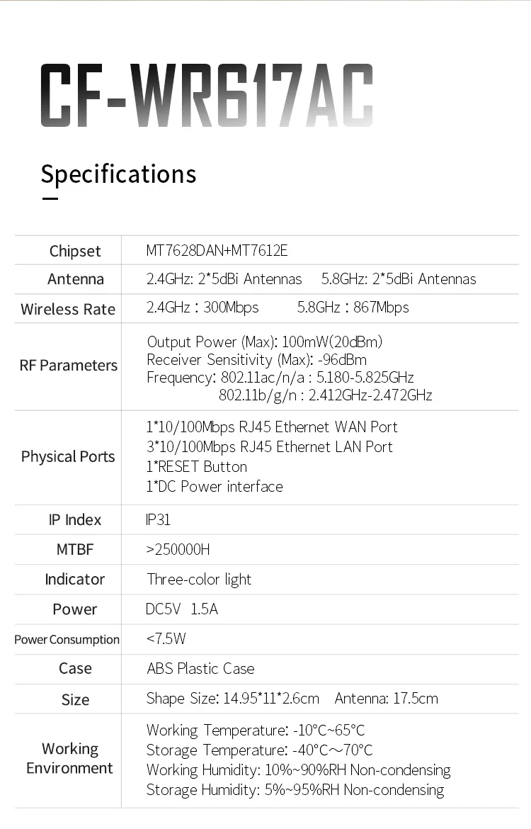 COMFAST CF-WR617AC 1200 Мбит/с беспроводной маршрутизатор домашний Wi-Fi ретранслятор 2,4G& 5G гигабитный двухдиапазонный WiFi диапазон удлинитель 4* 5dbi антенна