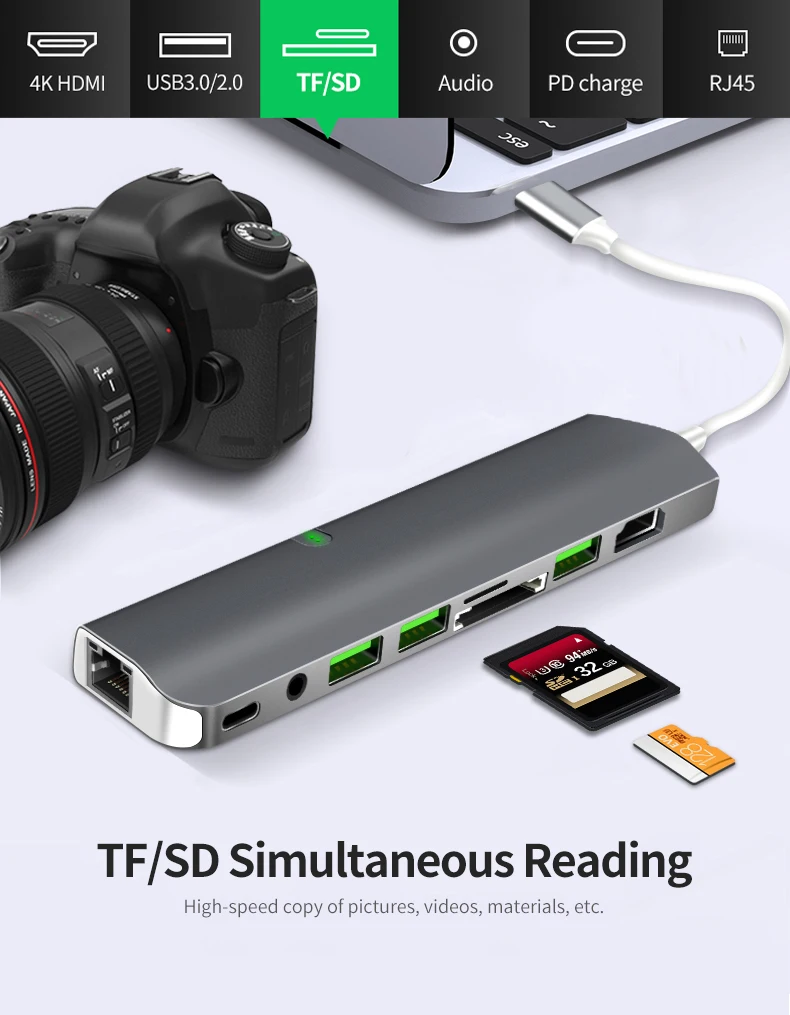 Asunflower USB C концентратор Тип C до 4K HDMI гигабит RJ45 с 3,5 мм портом для наушников мульти USB 3,0 порт TF SD слот для карт несколько usb-хаб
