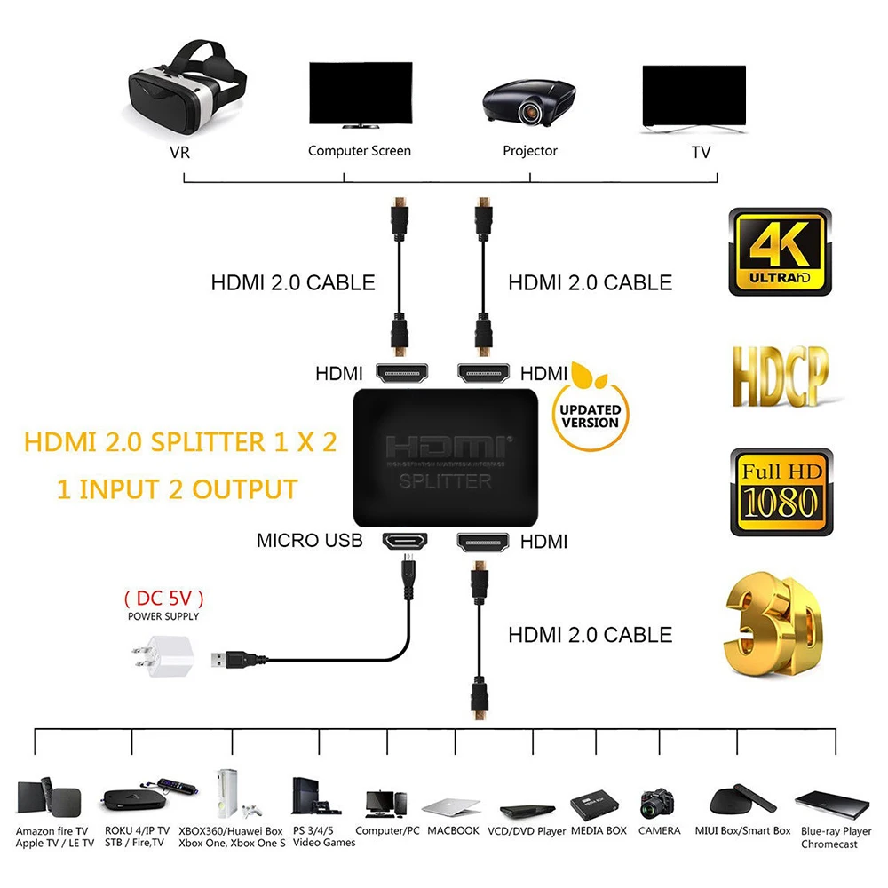 Ultra HD 4K 3D HDMI сплиттер HDCP 1080P HDTV HDMI усилитель переключателя 1x2 UHD двойной дисплей 4K* 2K видео адаптер 1 вход 2 выхода