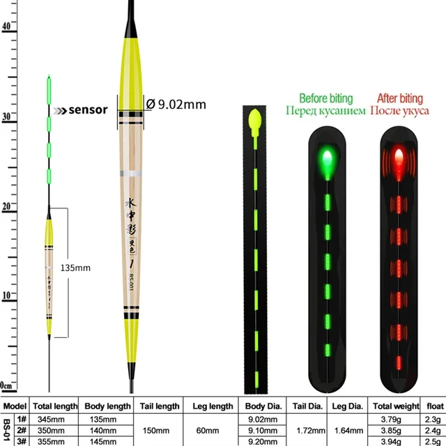 Smart Fishing Float Bite Alarm Fish Bait LED Light Color Change Automatic Night Electronic Changing Buoy With CR425 Battery SG
