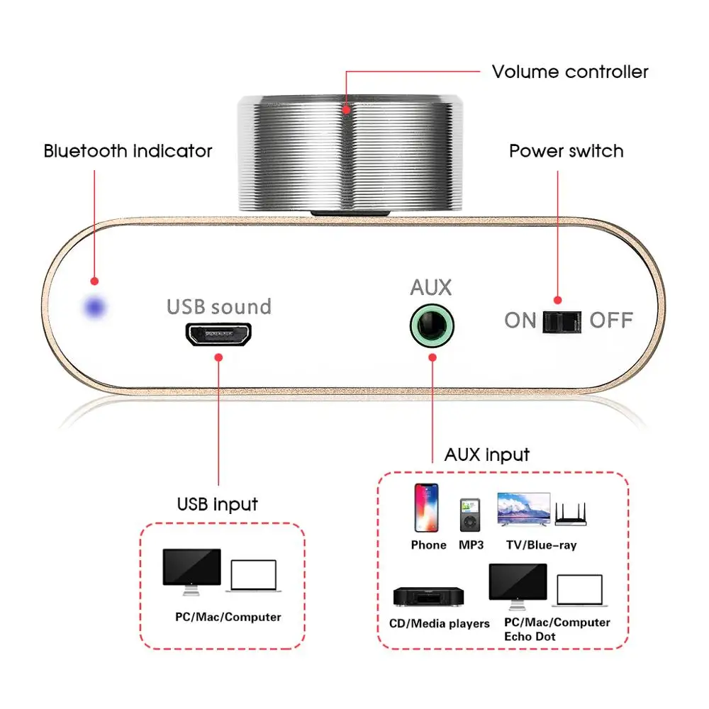 Цифровой усилитель Nobsound Bluetooth 5 0 TPA3116 Hi Fi стерео домашние аудио усилители звука 50