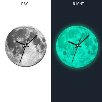 

Creative Luminous Wall Clock 30cm Night Light Moon Earth Planet Clock Luminous Wall Clock Acrylic Decorative Wall Stickers Clock