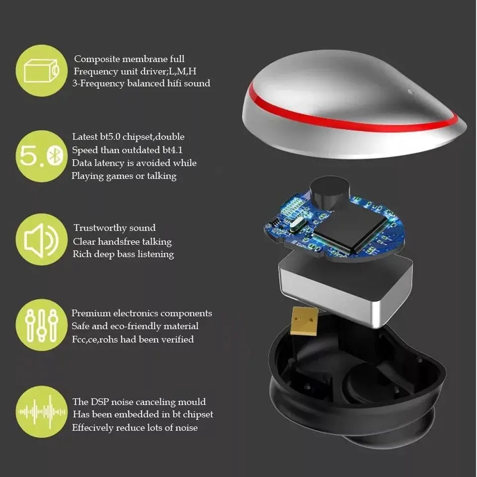Bluetooth наушники Tws с алюминиевым светодиодным дисплеем 5 0|Наушники и гарнитуры| |