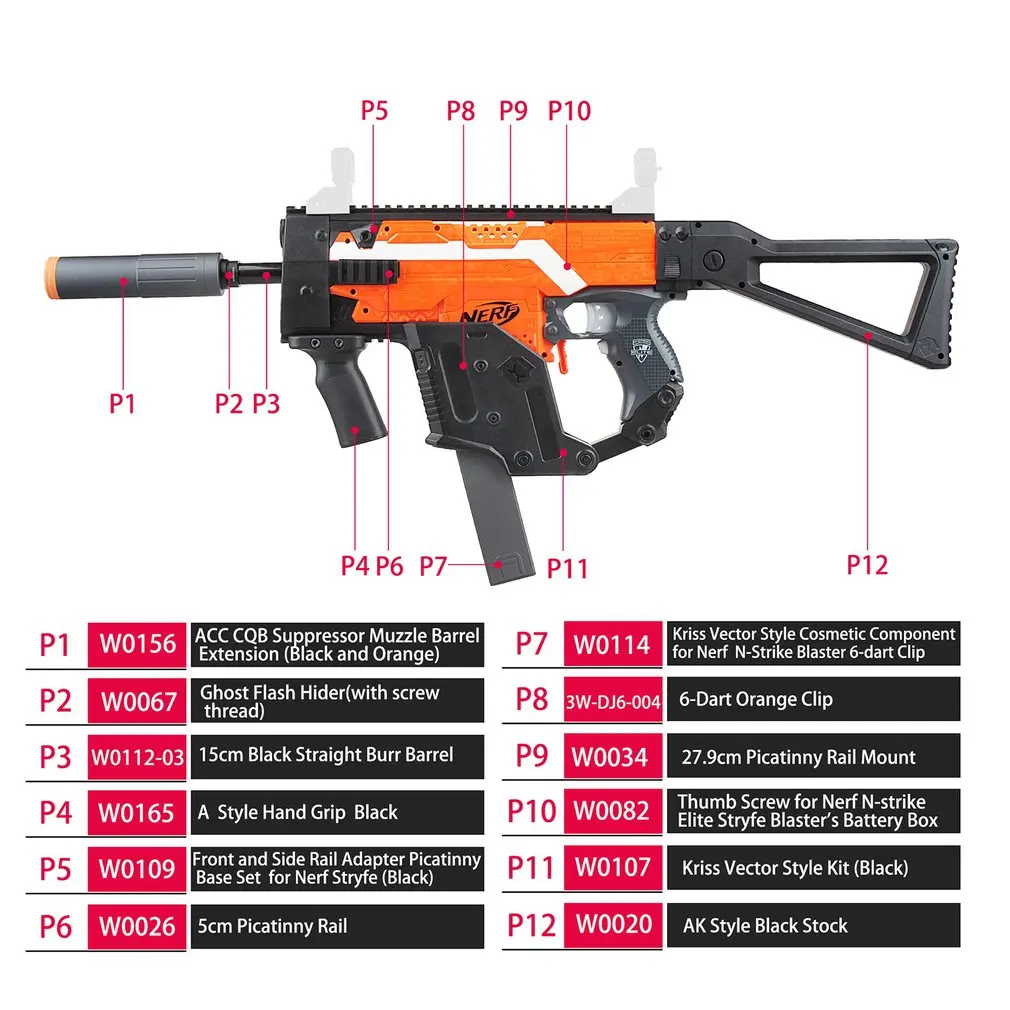 Рабочий STF-W004-6 F Стиль KRISS Vector Mod наборы набор для Nerf N-Strike Elite Stryfe Blaster