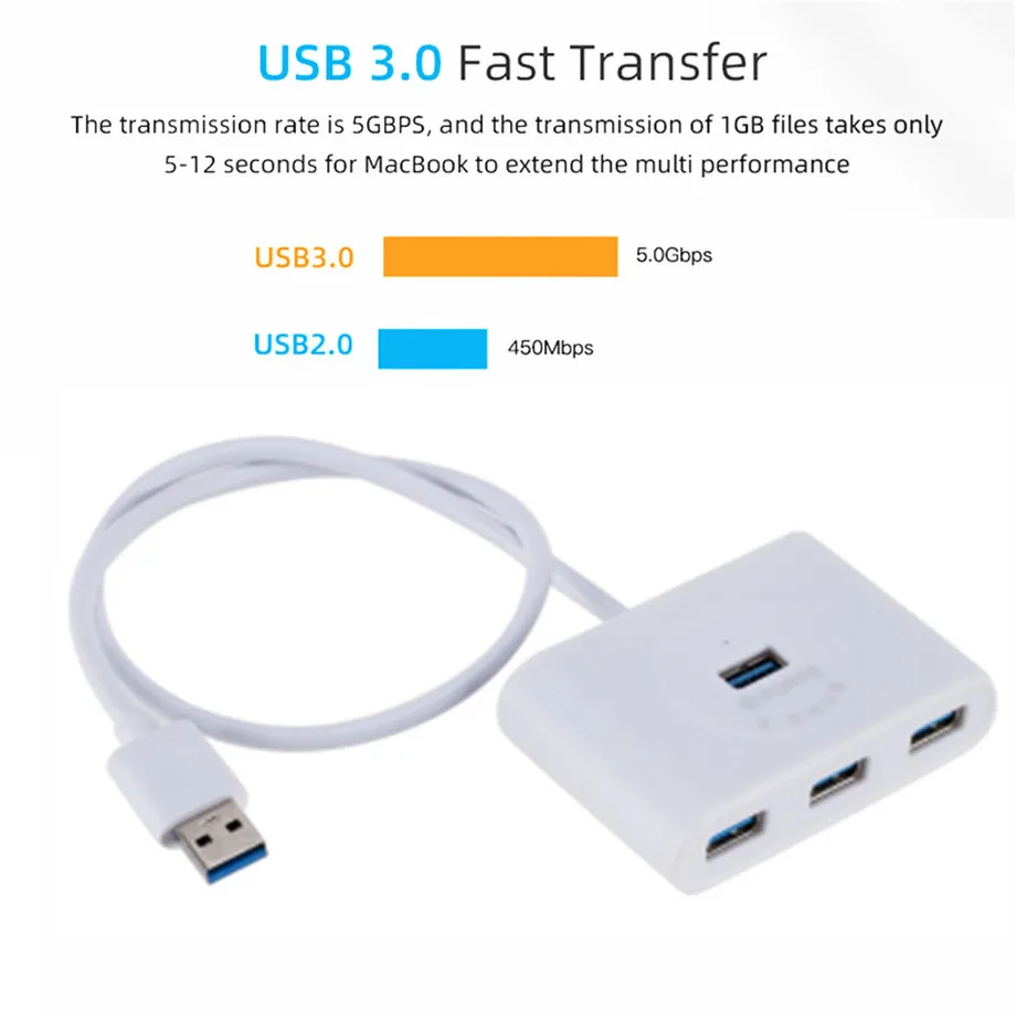 Высокоскоростной концентратор Grwibeou USB 3 0 с 4 портами и разветвителем