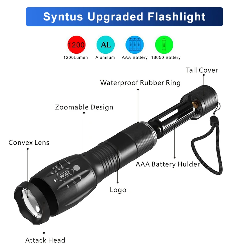 red flashlights Led flashlight Ultra Bright torch CREE XTM-T6 waterproof Zoomable 18650 Battery Outdoor Camping Powerful Rechargeable Flashlight most powerful flashlights