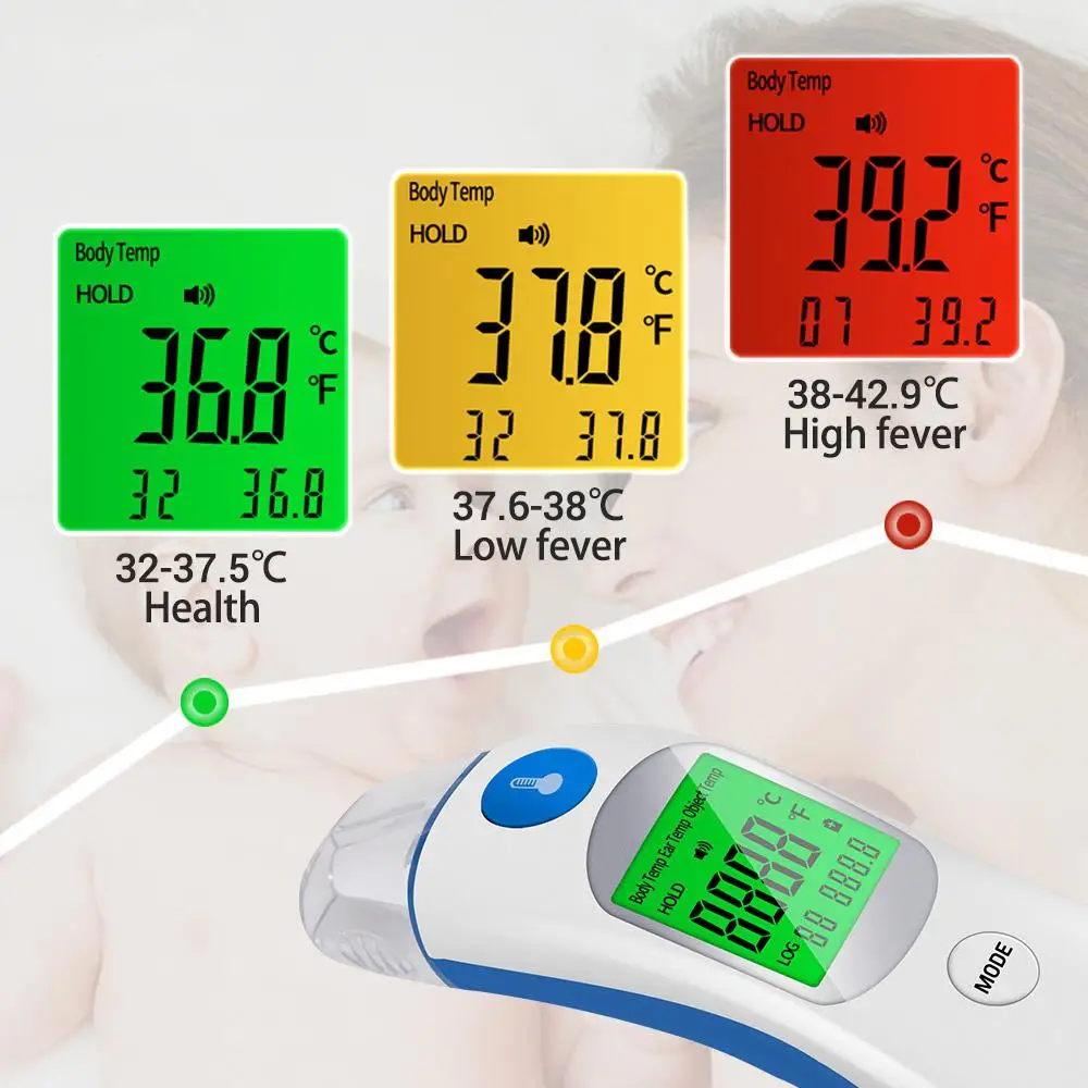 Litake ANENG 202 цифровой термометр для детей и взрослых Бесконтактный инфракрасный Лоб ухо ЖК Электрический термометр