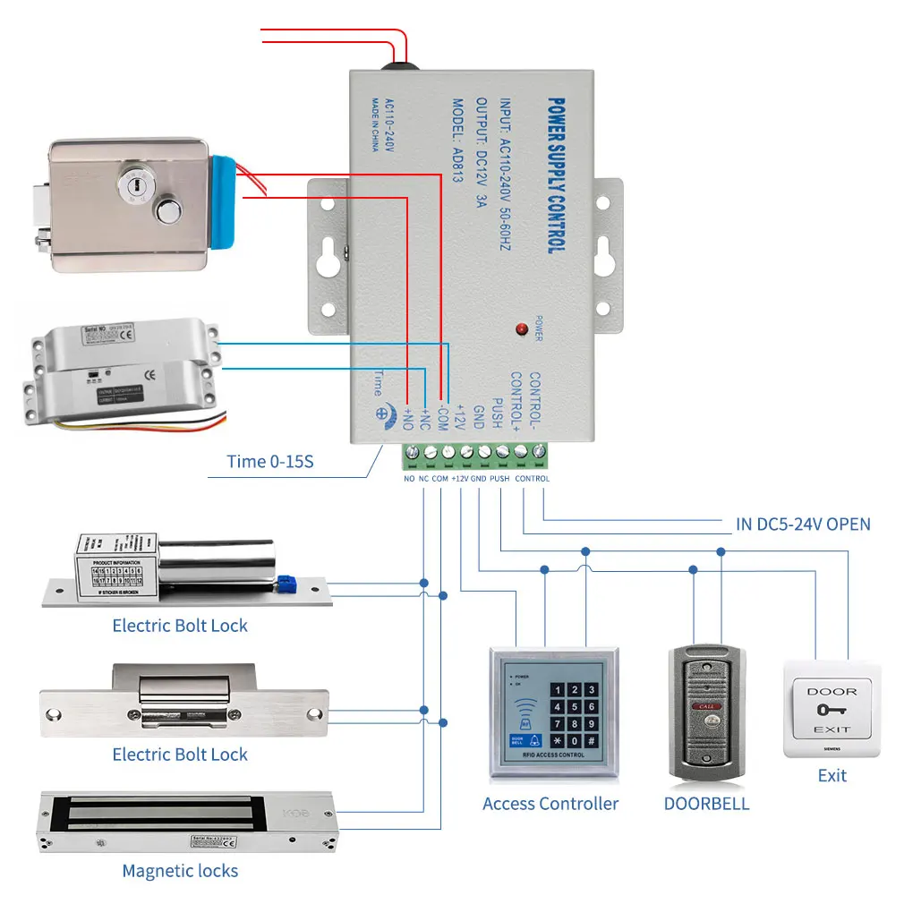 Access dropped. Форма навигации access. Access dropped. Access 2021. Access handles jpeg.