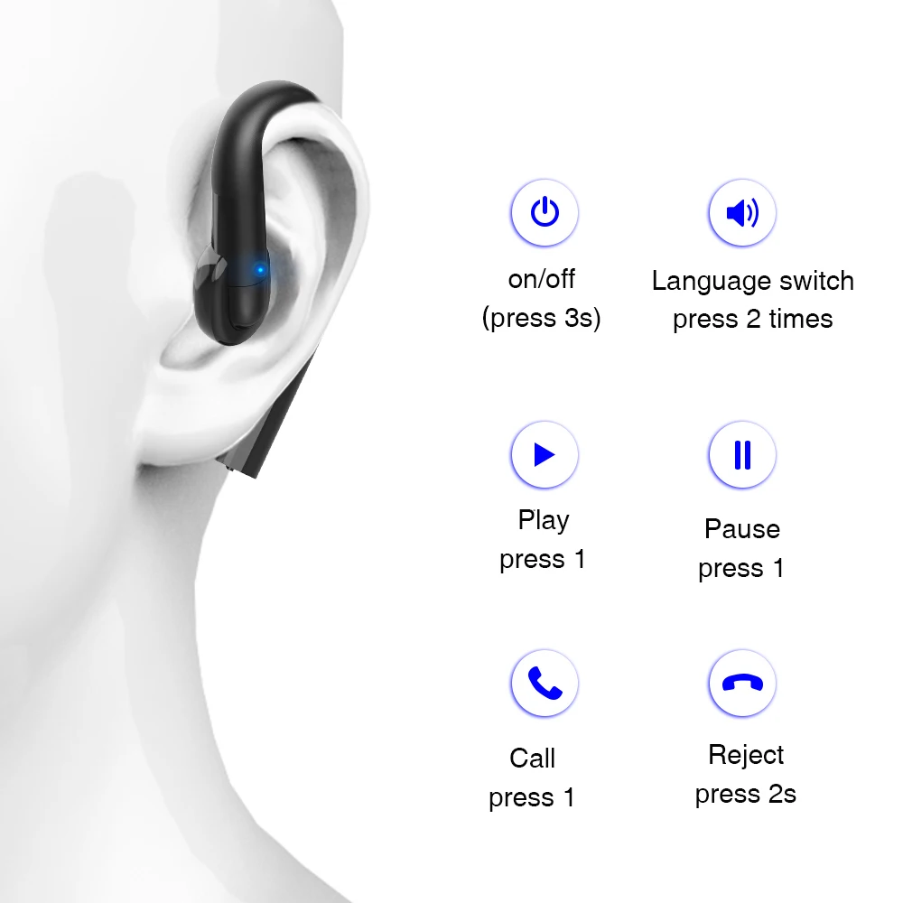 Bluetooth наушники с поворотом на 360 градусов беспроводные V5.0 крючком стерео звук HD
