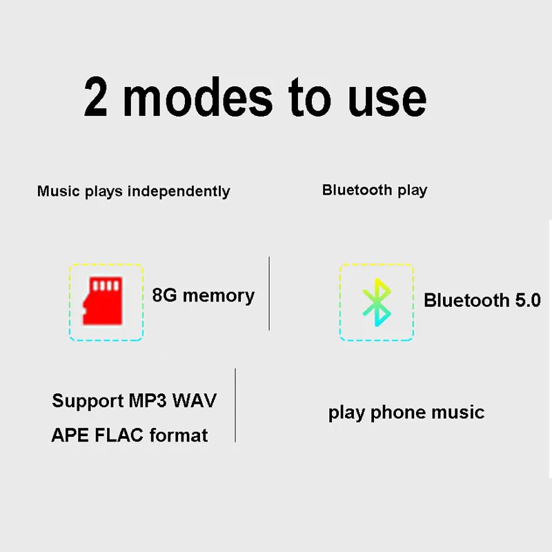 8G IPX8 водонепроницаемый MP3 плеер и Bluetooth наушники музыкальный плеер плавание ming вкладыши Спорт Дайвинг бег стерео Grm плавание