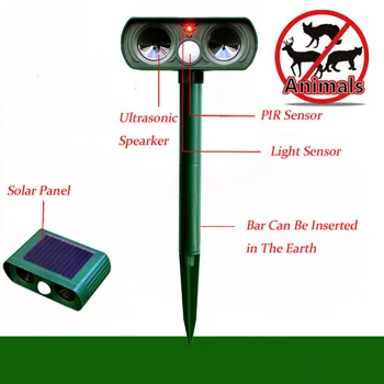 

Solar Powered Motion Activated Animal Ultrasonic Cats Dogs Repeller Frighten Animals For Outdoor Gardening (Dark Green)