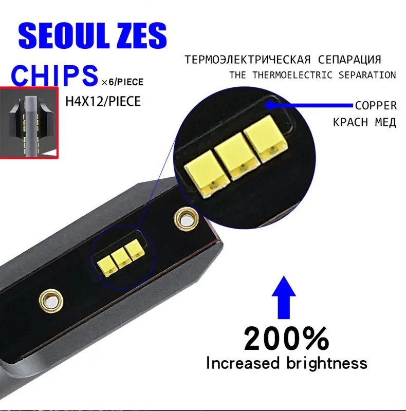 H4 H7 Zes Chip Car Headlights H1 H3 H9 H11 9005 HB3 9006 HB4 9012 6000K 4500K 60W 8000LM Auto Fog Light 12V LED Lamp Led car lights led lights led bulbs led headlights led car headlights car headlamps hid headlight bulbs