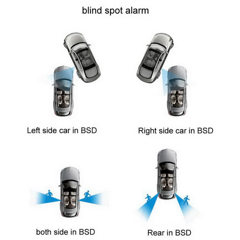 Car BSD слепой точки смене полосы вспомогательный Системы автомобиля Зеркало для слепой зоны обнаружения микроволновая печь Сенсор Системы BSD движения светильник Предупреждение