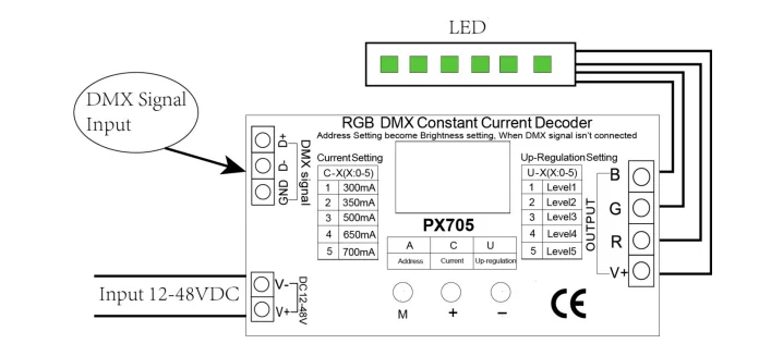 PX705 300/350/500/650/700mA* 3ch 12-48VDC разъем Кнопка постоянный ток DMX декодер