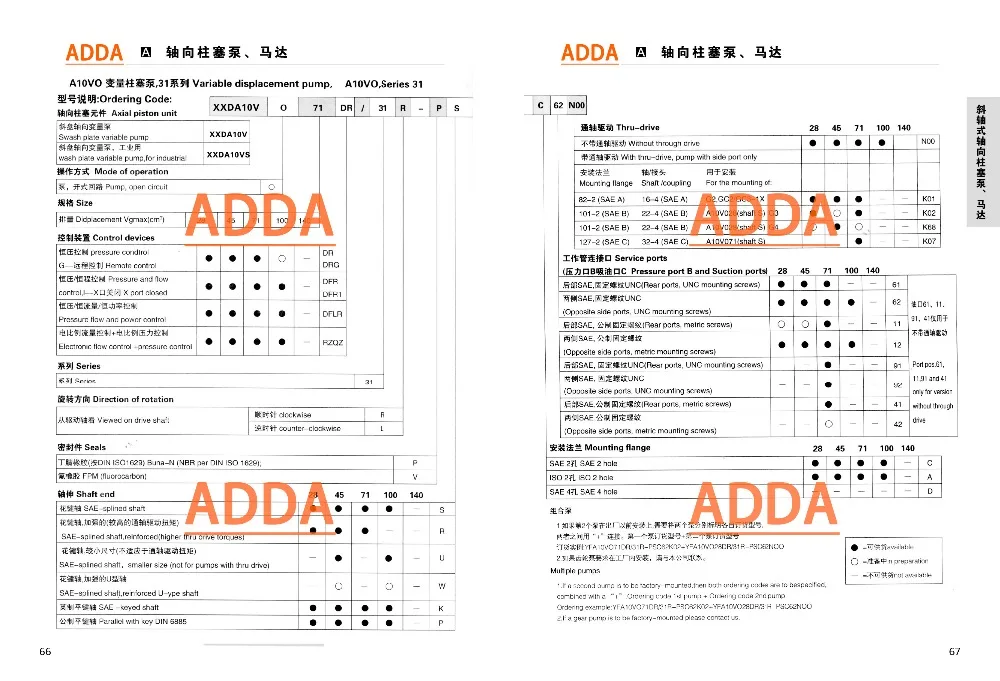 ADDA--66-67