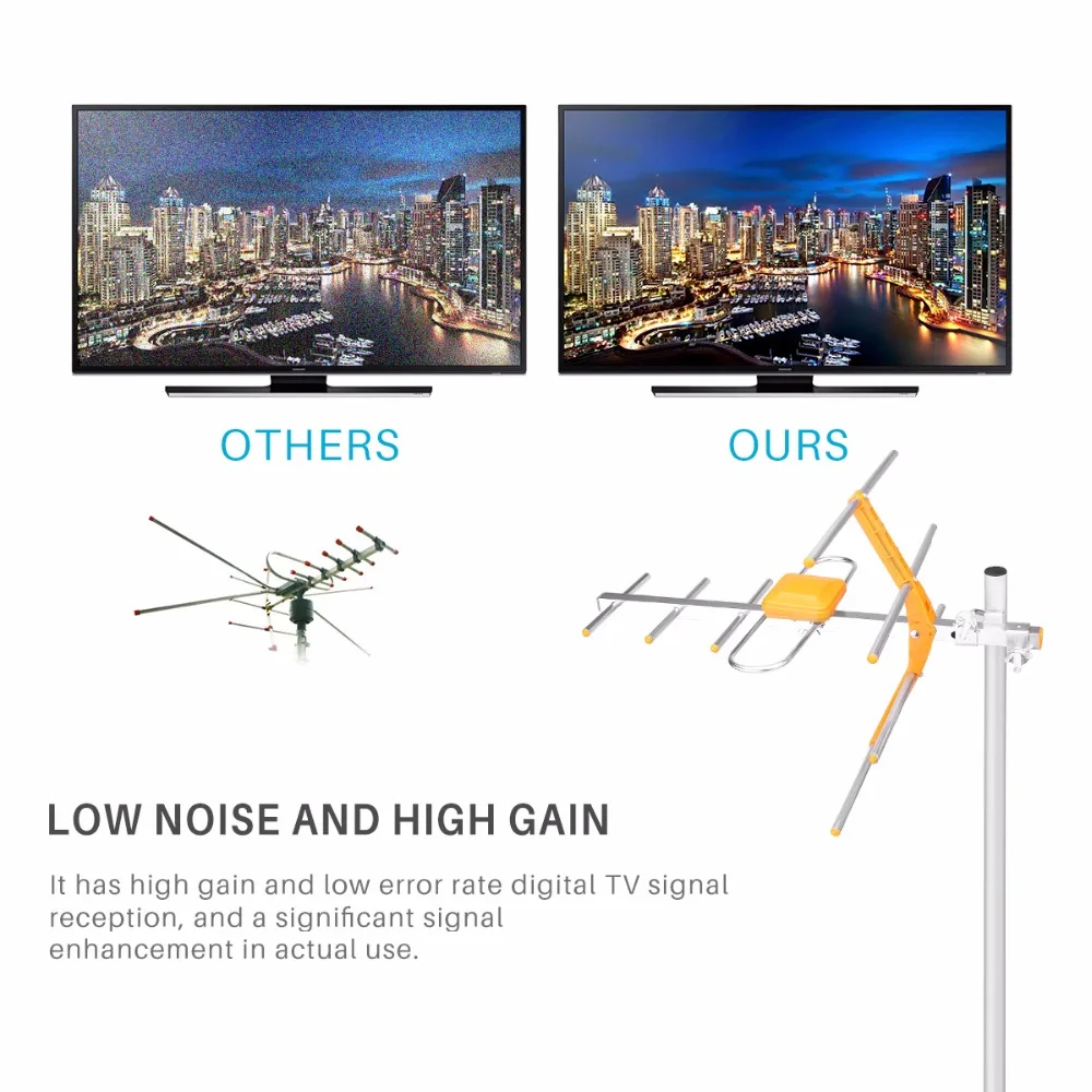 smart 1500 MILES Outdoor HD Antenna TV Digital High Gain HDTV For DVBT2 ISDBT Strong Signal amplifier satellite dish receiver