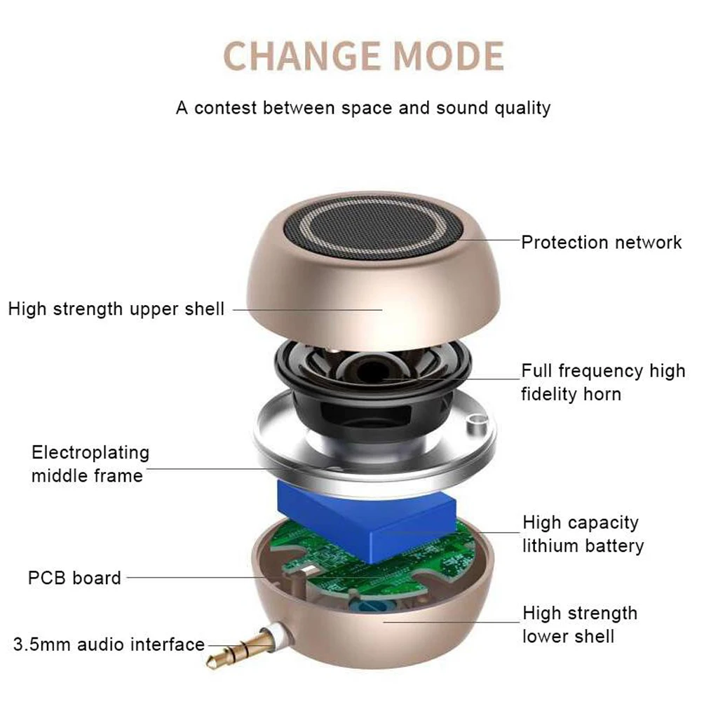 Portable Mini Speaker 3W 3.5mm AUX Jack Music Audio Player for Phone Notebook Tablet Fashion ultra small fuselage