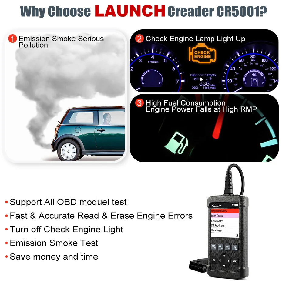 Старт X431 CR5001 OBD2 сканер I/M читать сброс кодов неисправностей двигателя для ODB2 автомобильный диагностический инструмент бесплатного обновления Автомобильный сканер