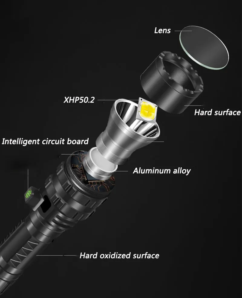 XHP50.2 высокомощный светодиодный светильник-вспышка Мощный тактический Алюминиевый охотничий фонарь светильник водонепроницаемый аккумулятор 18650/26650 5 режимов