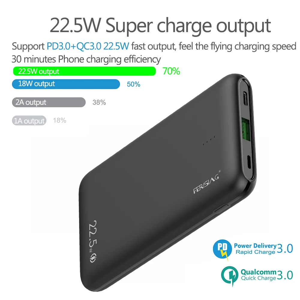 FERISING 5A VOOC Super Fast Charger 10000mah Power Bank USB Type C External Battery PD QC 3.0 Powerbank for Oneplus 6T 7 8 9 10 12 Ha83836963ab24e139bc598ecb902719b7