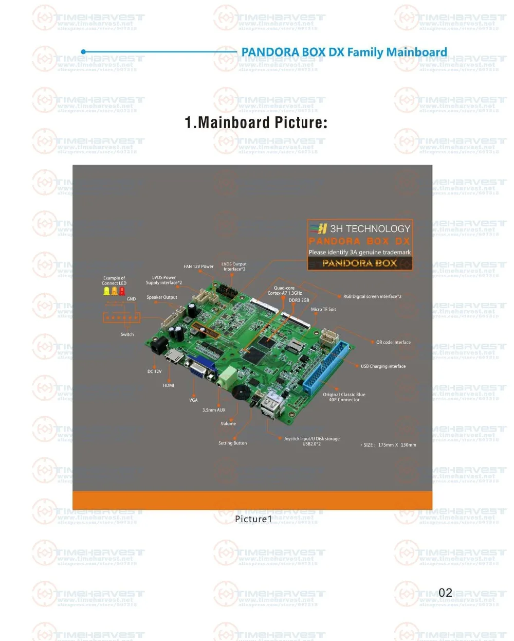 pbdx user manual 1.0_页面_03